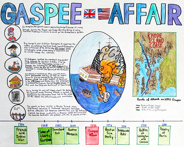Gaspee Affair Historical Themed First Place Entry 2022
